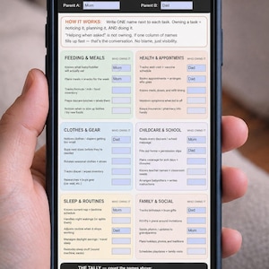Mental Load Planner for Parents: Fillable Task Split & Weekly Reset PDF