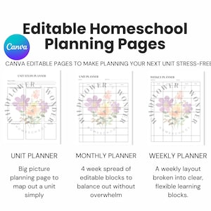 Homeschool Unit Study Planner | Editable Canva Templates (Digital Download)