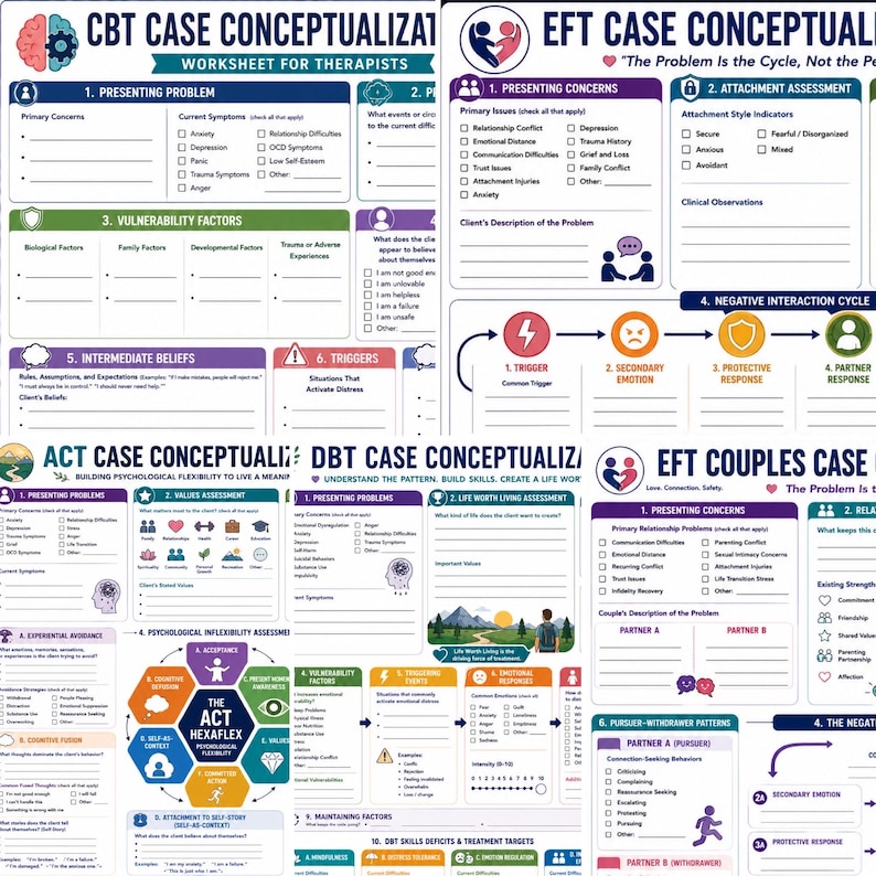 Może przedstawiać: Zbi&oacute;r arkuszy terapeutycznych zawierających formularze konceptualizacji przypadk&oacute;w CBT, EFT, ACT i DBT. Każdy dokument zawiera ustrukturyzowane sekcje, pola wyboru i diagramy służące do oceny klinicznej, śledzenia objaw&oacute;w i planowania terapii.