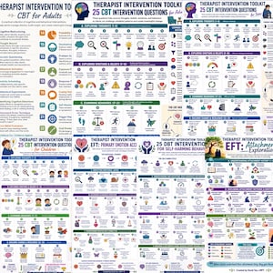 Może przedstawiać: Kolekcja sześciu plakat&oacute;w edukacyjnych zatytułowanych Therapist Intervention Toolkit, zawierających ramy CBT, DBT i EFT. Każdy plakat zawiera numerowane pytania interwencyjne, kolorowe ikony i diagramy wspierające procesy.
