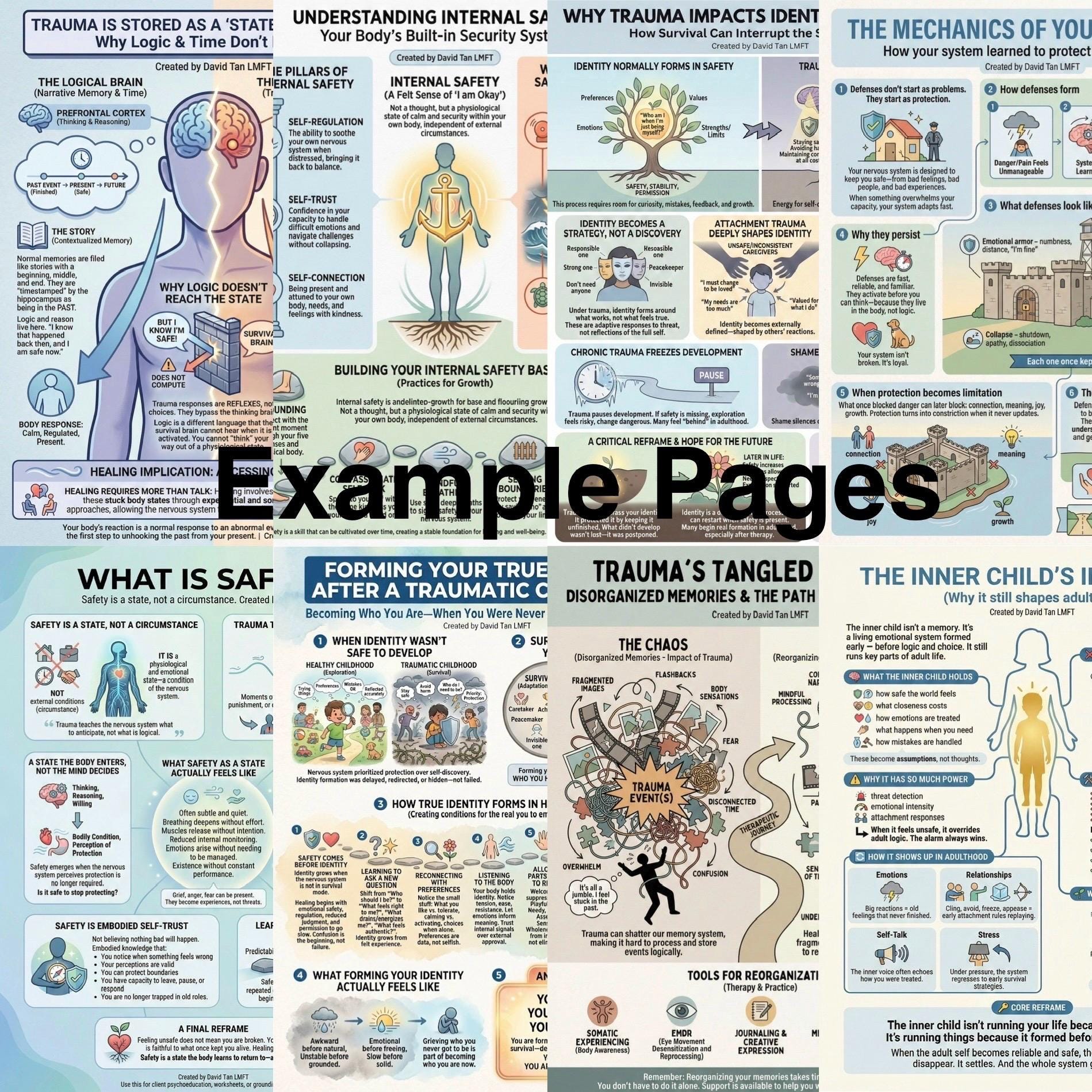 Trauma PTSD Therapy Toolkit Handouts Worksheets + Theory Pages ...