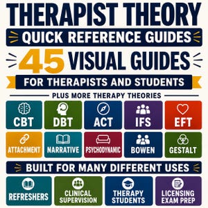 Op de afbeelding: Een grafische poster met de titel THERAPIST THEORY QUICK REFERENCE GUIDES 45 VISUAL GUIDES FOR THERAPISTS AND STUDENTS. Het bevat kleurrijke rechthoekige iconen met witte tekst en symbolen die verschillende therapietheorieën en toepassingen tonen.