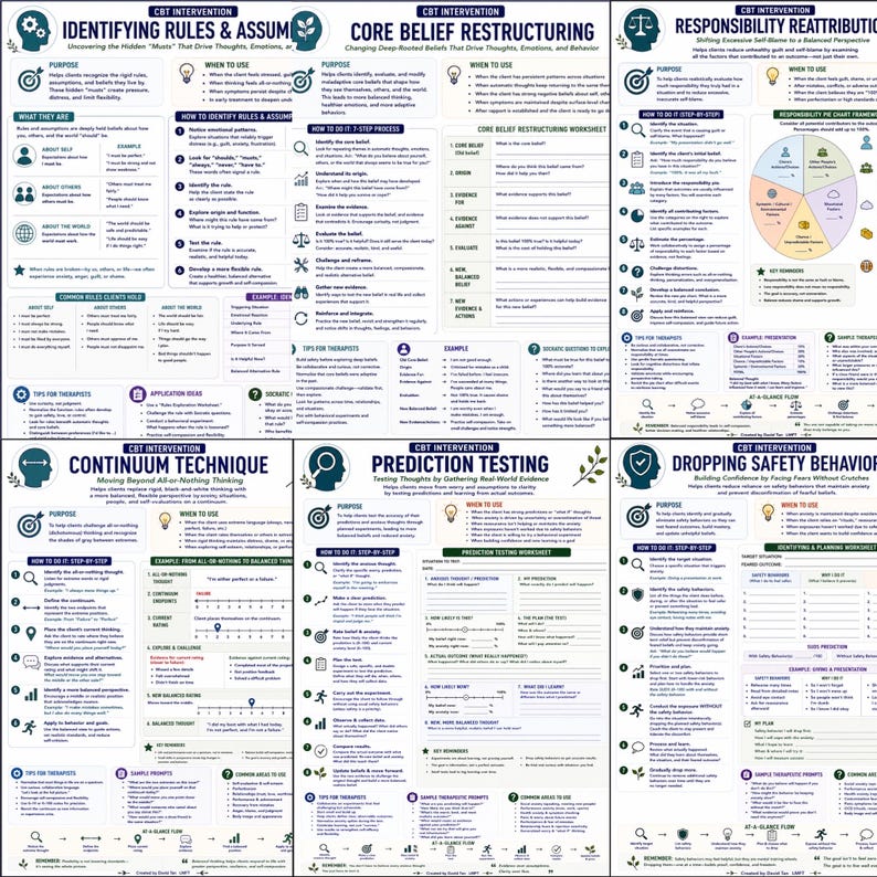 Może przedstawiać: Zbi&oacute;r sześciu arkuszy interwencyjnych CBT zawierających szczeg&oacute;łowe teksty, diagramy i wykresy do użytku terapeutycznego. Każda strona zawiera ustrukturyzowane sekcje dotyczące identyfikacji zasad, przekonań podstawowych, odpowiedzialności, technik kontinuum, testowania przewidywań oraz zachowań zabezpieczających.