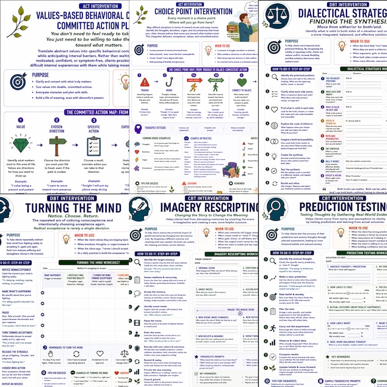 Może przedstawiać: Kolekcja sześciu edukacyjnych arkuszy terapeutycznych z tekstem i diagramami. Strony zawierają tytuły takie jak Values-Based Behavioral Committed Action Plan, Choice Point Intervention, Dialectical Strategies, Turning the Mind, Imagery Rescripting oraz Prediction Testing.
