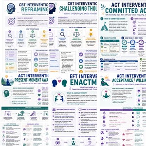 Może przedstawiać: Kolekcja sześciu edukacyjnych plakat&oacute;w terapeutycznych z przewodnikami po interwencjach CBT, ACT i EFT. Każdy plakat zawiera szczeg&oacute;łowy tekst, ponumerowane kroki i ikony wyjaśniające koncepcje psychologiczne, takie jak reframing i uważność.