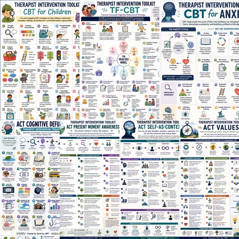 Może przedstawiać: Kolekcja sześciu plakat&oacute;w edukacyjnych zatytułowanych Therapist Intervention Toolkit, przedstawiających CBT for Children, TF-CBT, CBT for Anxiety, ACT Cognitive Defusion, ACT Present Moment Awareness, ACT Self-as-Context oraz ACT Values z kolorowymi ikonami.