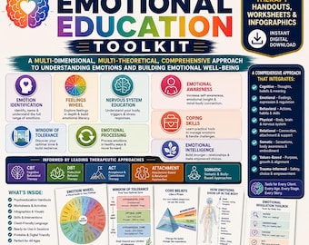 Emotional Educational Multi Theory Therapy Client Handout Worksheets infographic resource bundle for therapists + Psychoeducation Clients