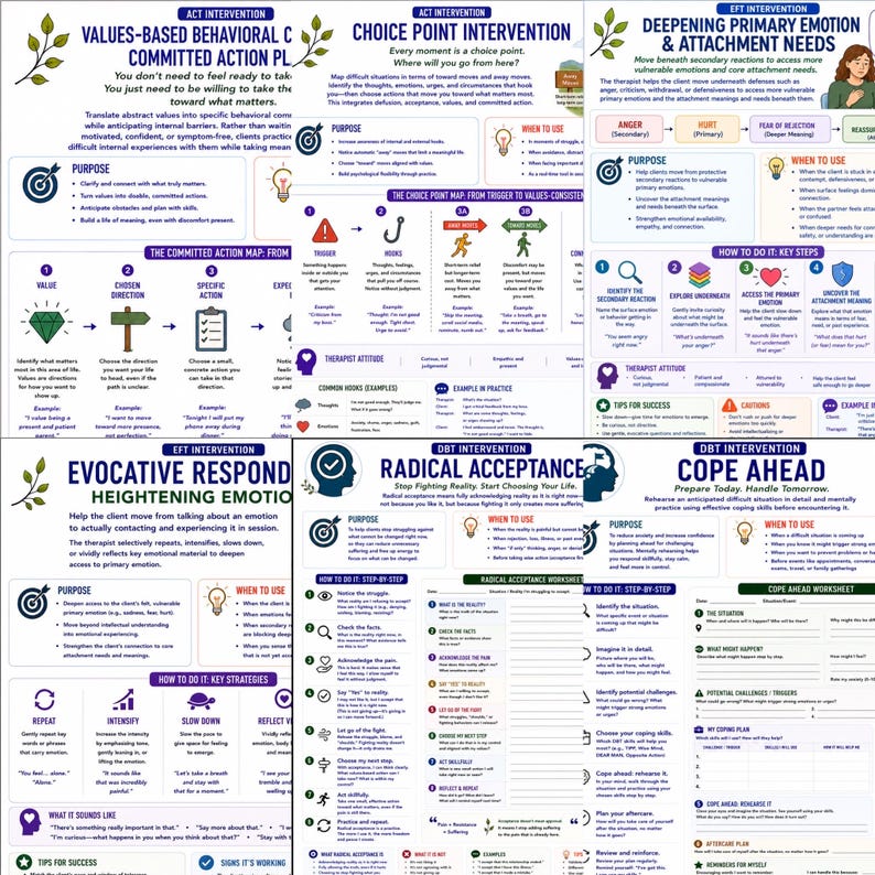 Może przedstawiać: Zbi&oacute;r sześciu edukacyjnych arkuszy terapeutycznych zawierających tekst i diagramy na tematy takie jak działanie oparte na wartościach, interwencja w punkcie wyboru, pogłębianie emocji pierwotnych, reakcja ewokatywna, radykalna akceptacja i radzenie sobie z trudnościami.