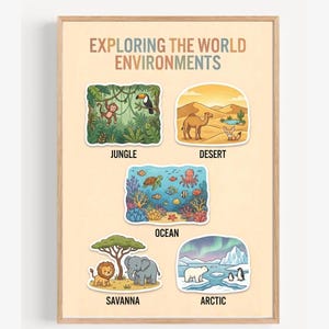 May include: A framed educational poster titled "Exploring the World Environments." The poster features colorful illustrations of a jungle, desert, ocean, savanna, and arctic scenes, each labeled with its environment name.
