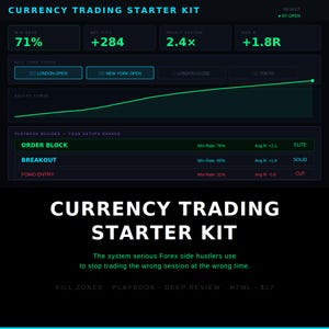 Currency Trading Starter Kit | Forex Journal, Kill Zones, Playbook Builder | Html Tool | No Subscription