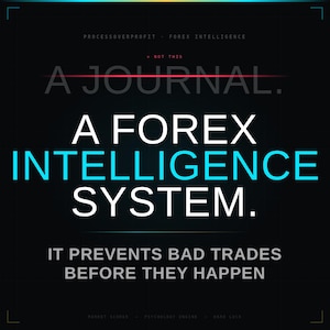 May include: A dark background with the text "A JOURNAL. A FOREX INTELLIGENCE SYSTEM." in white and blue. The text "IT PREVENTS BAD TRADES BEFORE THEY HAPPEN" is also visible. The top of the image has the text "PROCESSOVERPROFIT FOREX INTELLIGENCE".