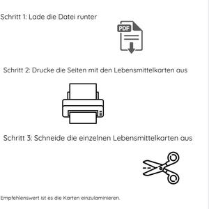 May include: White instructional graphic with German text. Steps include downloading a PDF, printing food cards, and cutting them out. The text also mentions laminating the cards. Includes a PDF icon, printer icon, and scissors icon.