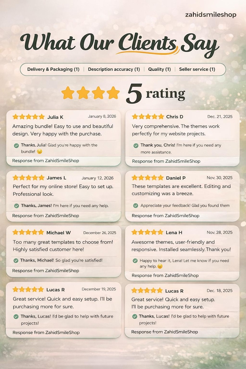 70+ Shopilly-Vorlagen | Responsives e-Handel Dropshipping Shop Design (Digitaler Download) Bild 2