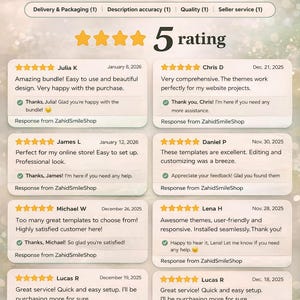 Pu&ograve; includere: Immagine che mostra le recensioni dei clienti per ZahidSmileShop, con una valutazione a 5 stelle e testimonianze. Il design include un'intestazione "What Our Clients Say" e singole recensioni con date e nomi, evidenziando feedback positivi.