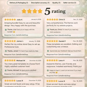 May include: Image showcasing customer testimonials with a 5-star rating. The text "What Our Clients Say" is at the top, followed by reviews praising the product's design, ease of use, and customer service. The reviews are from various dates.