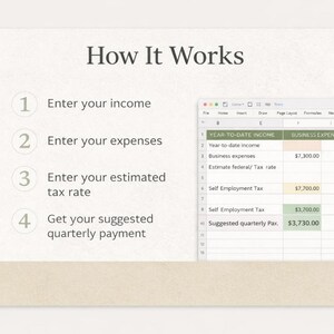 May include: A graphic showing the steps to calculate quarterly payments. The steps are: enter your income, enter your expenses, enter your estimated tax rate, and get your suggested quarterly payment. A spreadsheet shows example figures.