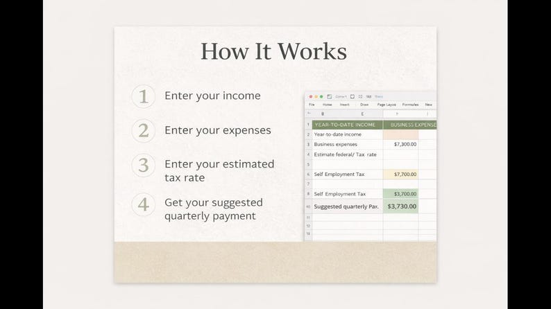 May include: A graphic showing the steps to calculate quarterly payments. The steps are: enter your income, enter your expenses, enter your estimated tax rate, and get your suggested quarterly payment. A spreadsheet shows example figures.