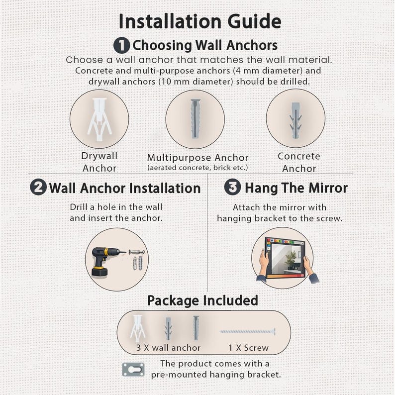 Puede incluir: Gu&iacute;a de instalaci&oacute;n con diagramas para elegir, instalar y usar anclajes de pared para colgar un espejo. Incluye ilustraciones de anclajes para paneles de yeso, multiusos y hormig&oacute;n, un taladro y un espejo. El paquete incluye 3 anclajes de pared, 1 tornillo y un soporte de montaje preinstalado.