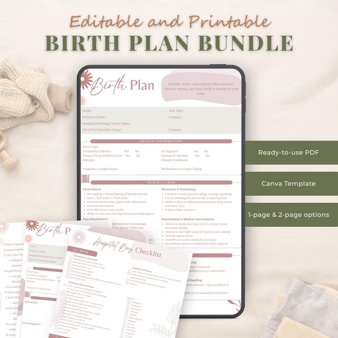 Making Birth Plan Editable Birth Plan Template, Printable Birthing Plan, Labor and ...