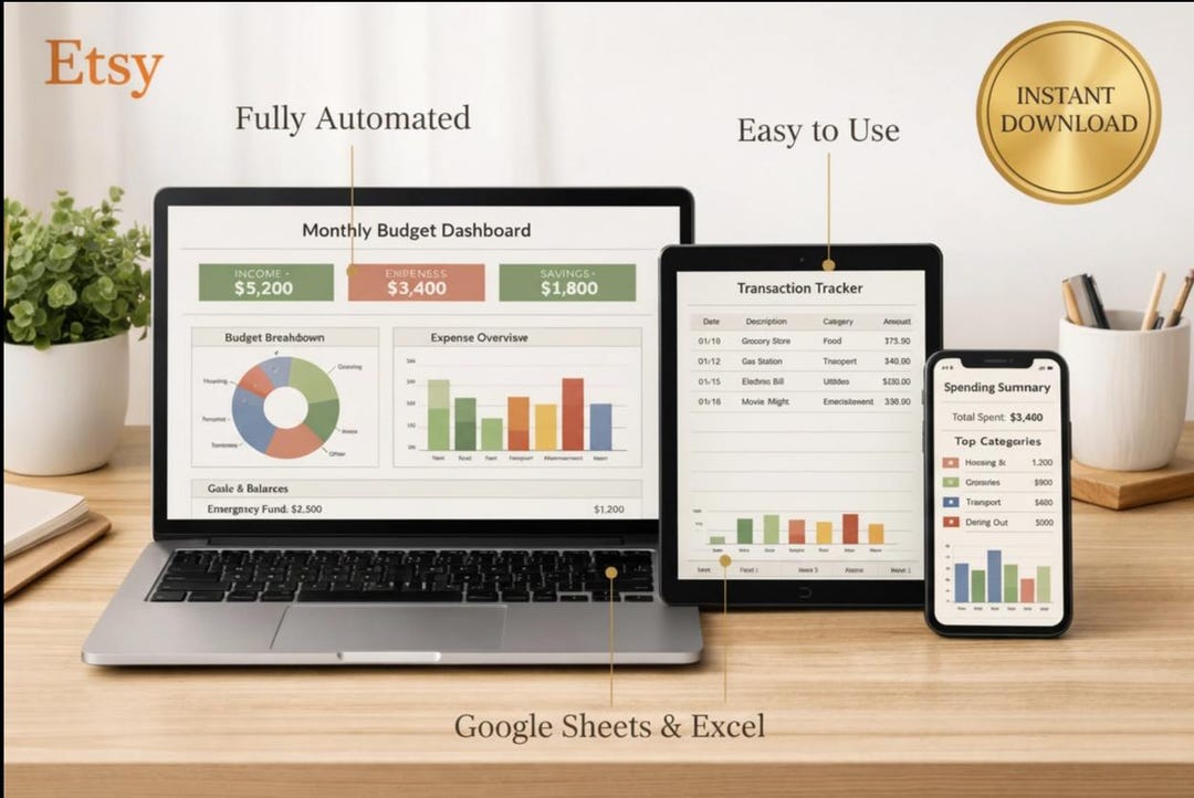 Monthly Budget Spreadsheet Excel | Personal Finance Tracker | Google ...