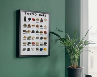 Hat Styles Wall Art: Fashion Illustration Prints (Digital PDF)