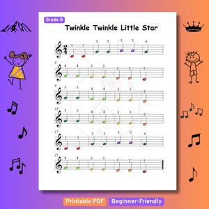 Pianonoten van Twinkle Twinkle Little Star: eenvoudige noten met kleurcodering