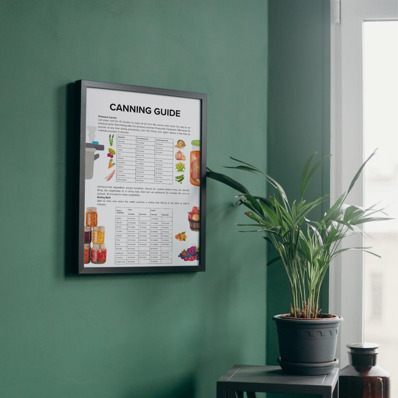 Pressure Canning Chart: Printable Guide With Times and Settings - Etsy