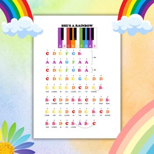 May include: A musical score titled "She's a Rainbow" featuring a piano keyboard graphic with coloured keys. The sheet music includes lyrics and notes in various colours. Rainbow and cloud illustrations surround the print.