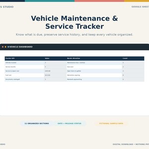 May include: A digital Vehicle Maintenance & Service Tracker Google Sheets template. The interface displays a Vehicle Dashboard table with columns for Tracker KPI, Value, Needs Attention, and Count, featuring sample data for vehicle records.