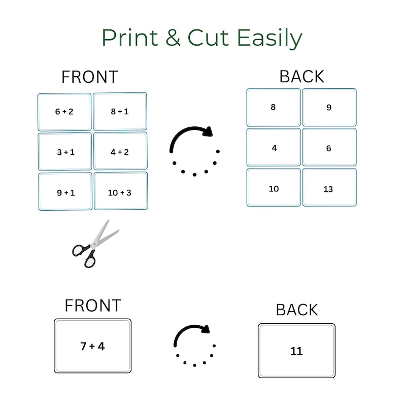 Editable Flashcards Template | Canva Flashcards | Printable Double
