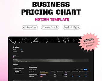 Mall för företagsprissättningsdiagram | Automatisk prissättningskalkylator för tjänster och produkter för frilansare