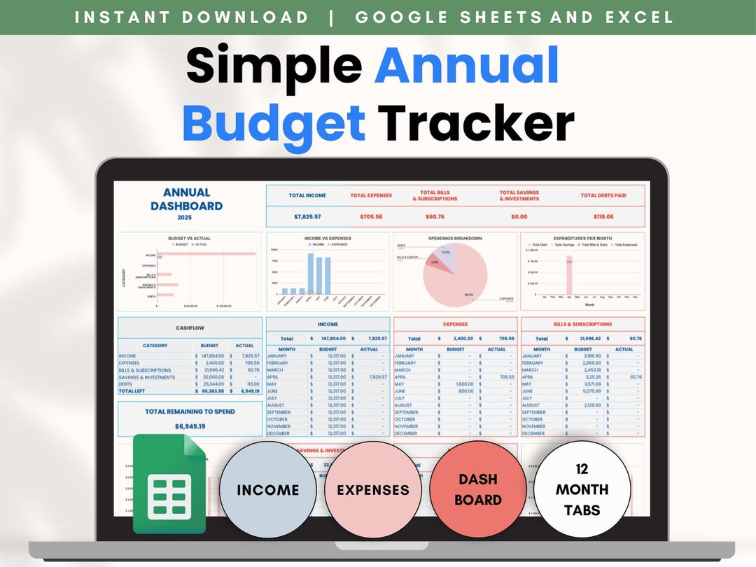 Budget Tracker Google Sheets Simple Annual Spreadsheet Personal Finance ...