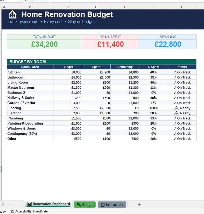 Budget Display Home Renovation Budget Planner | Excel Spreadsheet Tracker (instant ...