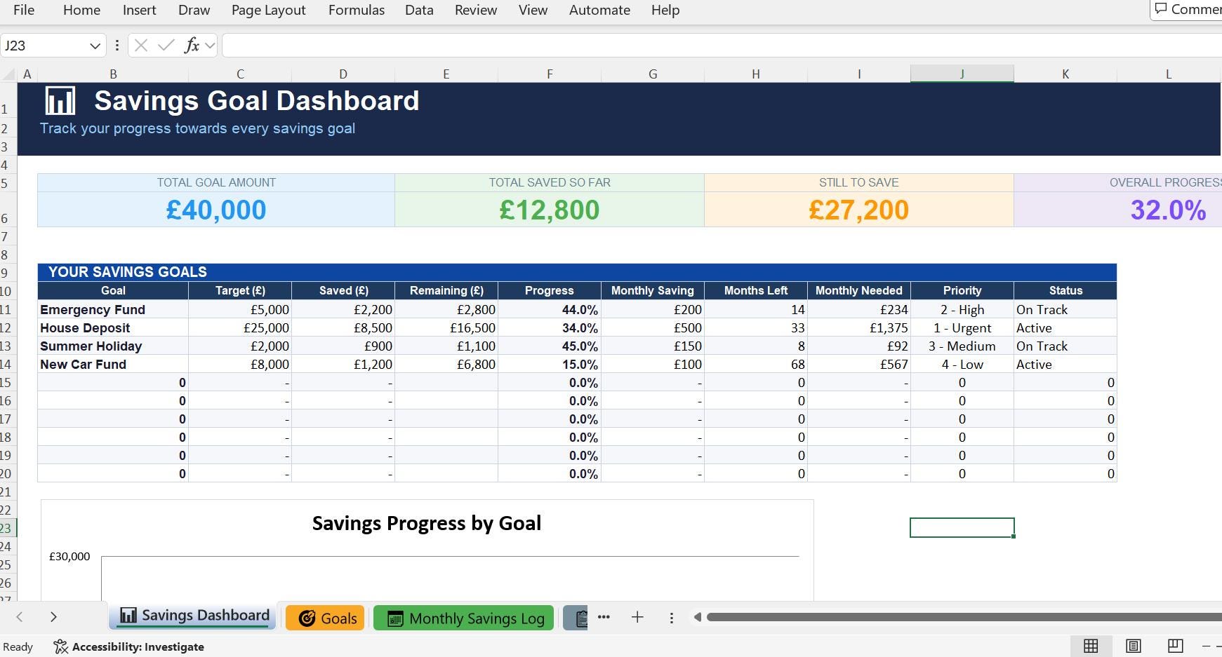 Savings Goal Tracker Excel Template | Multiple Goals | Progress Tracker