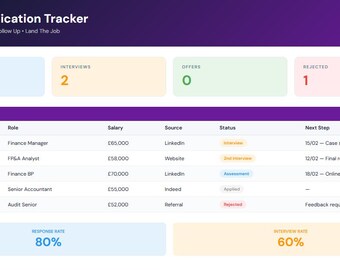 Job Application Tracker Excel Spreadsheet | Interview Log, Career Planner (Instant Download)