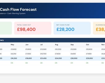 12-Month Cash Flow Forecast Template | Small Business Financial Planning (Excel Workbook)