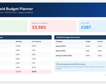 Monthly Budget Planner | Excel Template, Income & Expense Tracker (Digital Download)