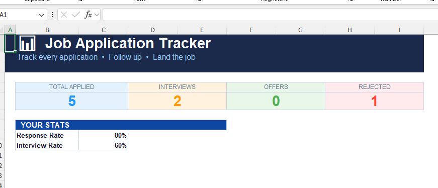 Job Application Tracker Excel | Interview Log | Career Planner | Job ...