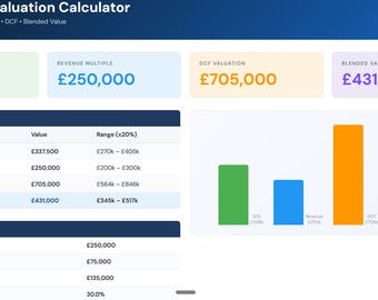 Business Valuation Calculator | Excel Template, SDE, DCF, Revenue Multiple (UK Industry Data)