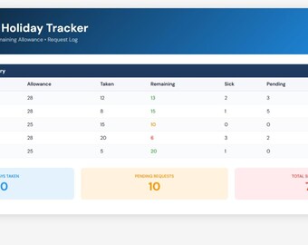 Employee Holiday Tracker Excel | Staff Absence Planner