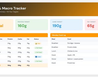 Calorie Macro Tracker Excel | Weekly Meal Planner (Digital Download)