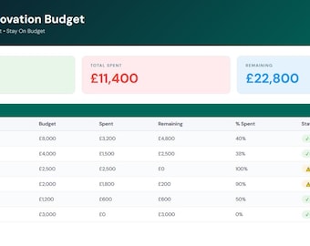 Home Renovation Budget Planner | Excel Spreadsheet Tracker (Instant Download)