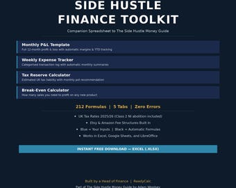 Side Hustle Finance Spreadsheet | P&L Template Tax Calculator Expense Tracker | Companion to Money Guide