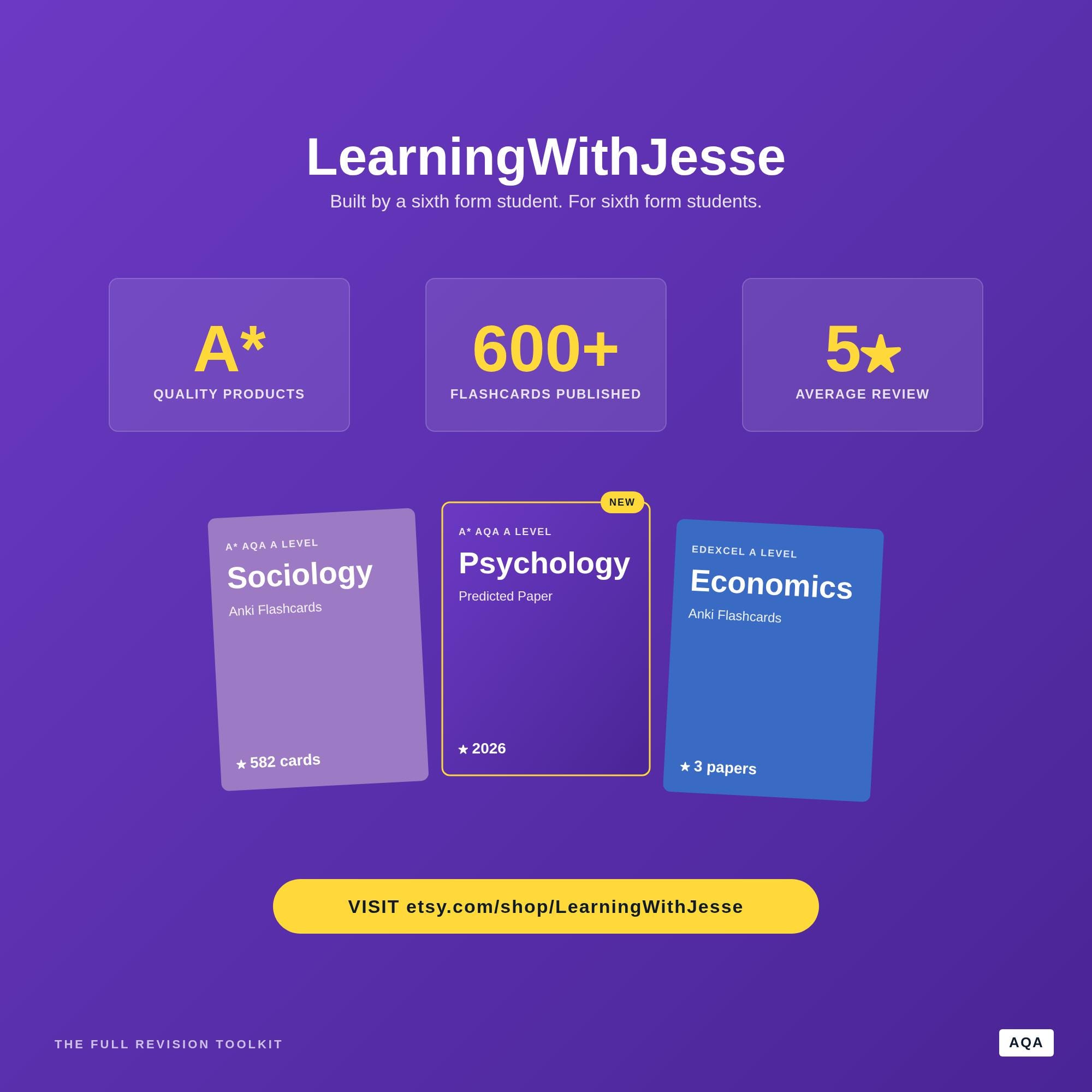 AQA A Level Psychology Paper 2 Predicted Pack (digital Download) - Etsy UK