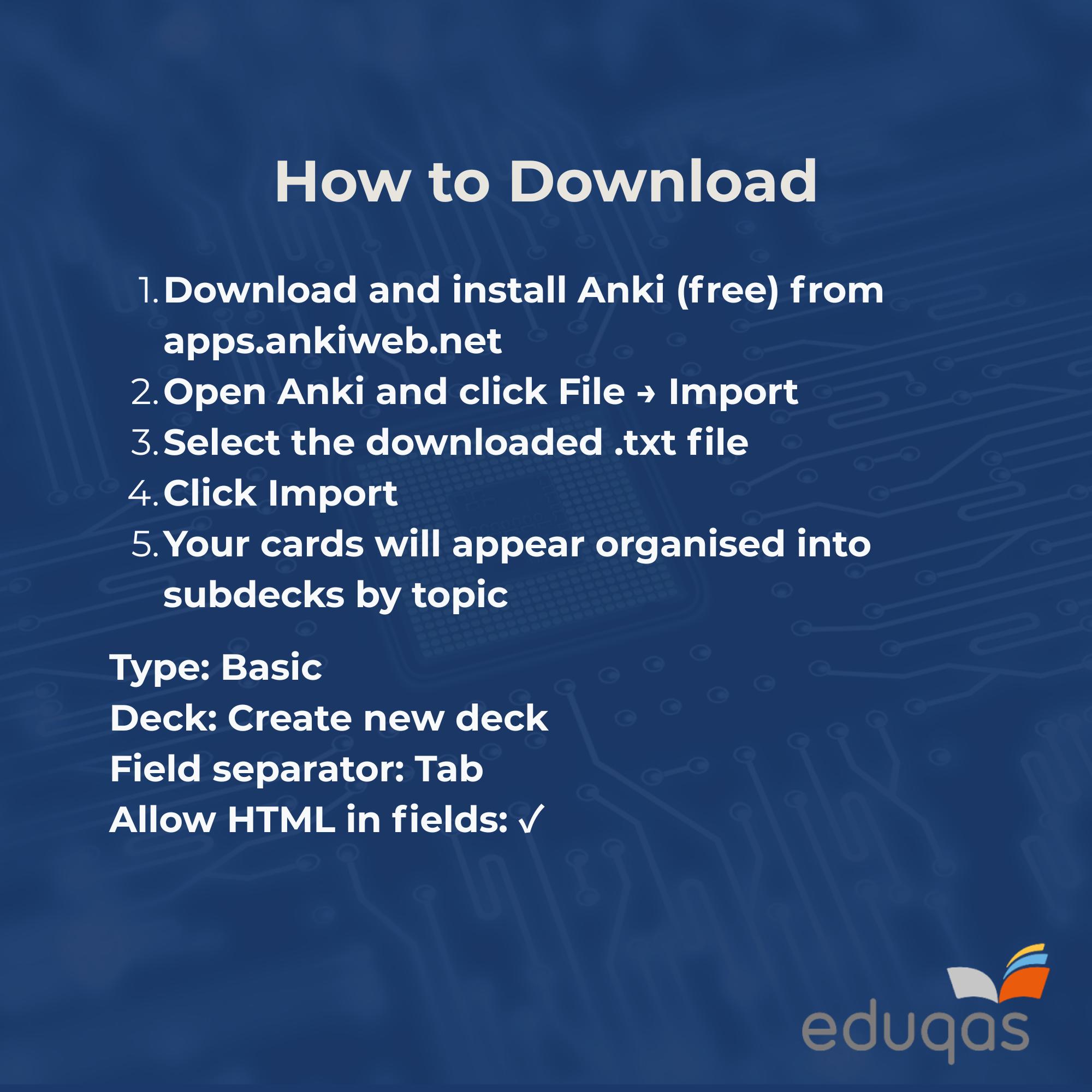 Eduqas A Level Computer Science Anki Flashcards | Full Spec Revision ...