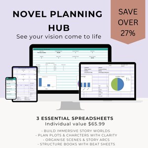 May include: A digital marketing image for a Novel Planning Hub, featuring a desktop computer, tablet, and smartphone displaying spreadsheets. The image includes the text "See your vision come to life" and "3 Essential Spreadsheets."