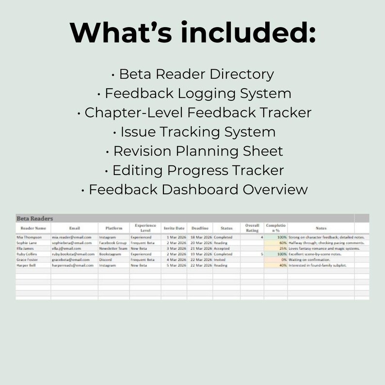 Beta Reader Feedback Tracker Spreadsheet | Editing Tracker | Manuscript ...