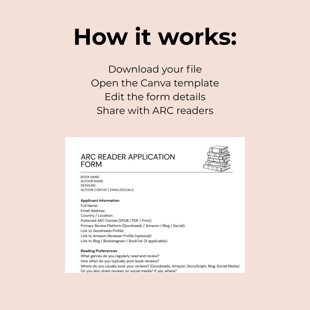 ARC Reader Application Form Template | Editable Canva Form | Author ARC ...