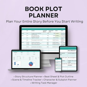 Book Plot Planner Spreadsheet for Authors | Story Outline & Beat Sheet Planner | Novel Writing Planner | Author Writing Tool