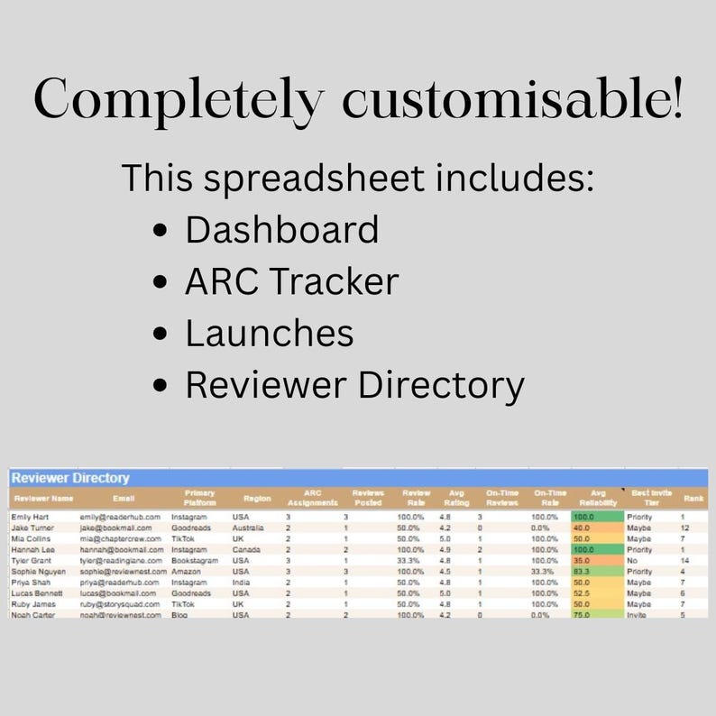 ARC Team Tracker Spreadsheet | Author ARC Reader Manager | Book Launch ...